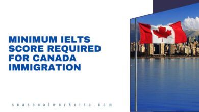Minimum IELTS Score Required For Canada Immigration