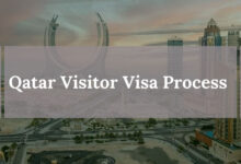 Qatar Visitor Visa Process