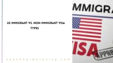 US Immigrant VS. Non-Immigrant Visa Types