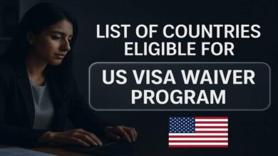 List of Countries Eligible for US Visa Waiver Program