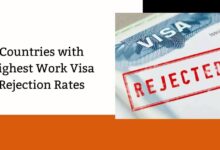 Countries with Highest Work Visa Rejection Rates