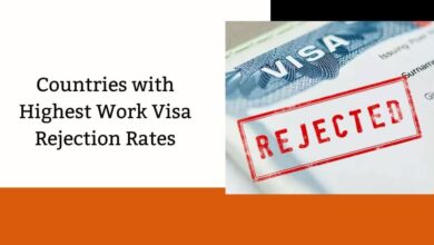 Countries with Highest Work Visa Rejection Rates