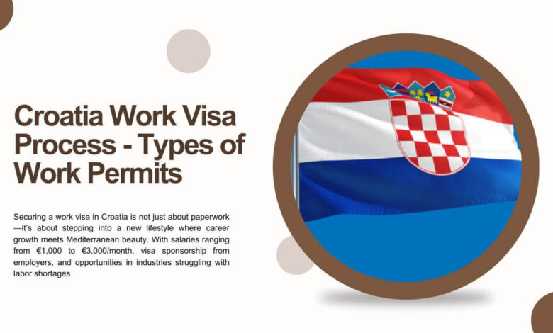 Croatia Work Visa Process