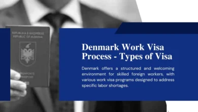 Denmark Work Visa Process