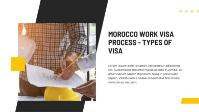 Morocco Work Visa Process
