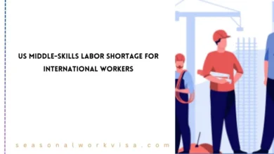 US Middle-Skills Labor Shortage
