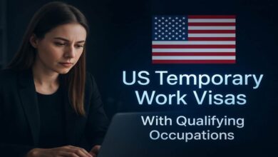 US Temporary Work Visas With Qualifying Occupations