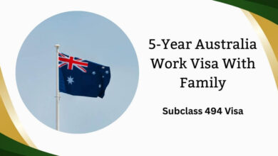 5-Year Australia Work Visa With Family