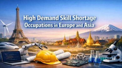 High Demand Skill Shortage Occupations in Europe and Asia