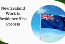 New Zealand Work to Residence Visa Process