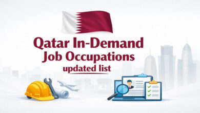 Qatar In-Demand Job Occupations updated list