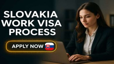 Slovakia Work Visa Process