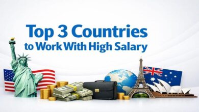 Top 3 Countries to Work With High Salary