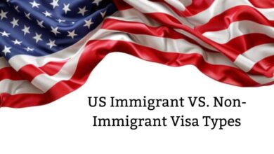 US Immigrant VS. Non-Immigrant Visa Types