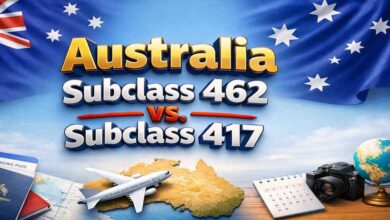 Australia Subclass 462 vs. Subclass 417