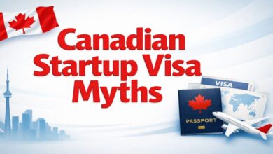 Canadian Startup Visa Myths