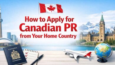 How to Apply for Canadian PR from Your Home Country