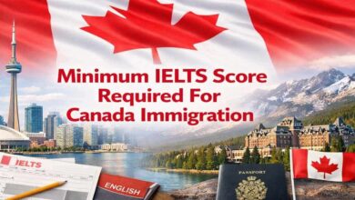 Minimum IELTS Score Required For Canada Immigration