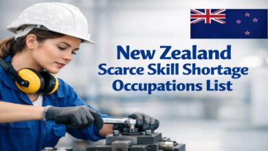 New Zealand Scarce Skill Shortage Occupations List