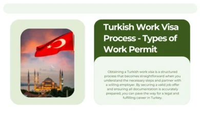 Turkish Work Visa Process