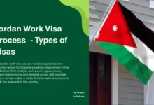 Jordan Work Visa Process