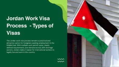 Jordan Work Visa Process