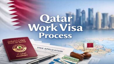 Qatar Work Visa Process