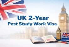 UK 2-Year Post Study Work Visa