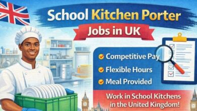 School Kitchen Porter Jobs in UK
