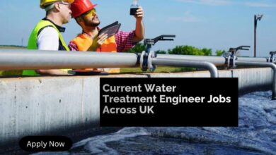 Current Water Treatment Engineer Jobs Across UK