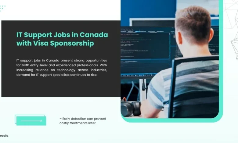 IT Support Jobs in Canada