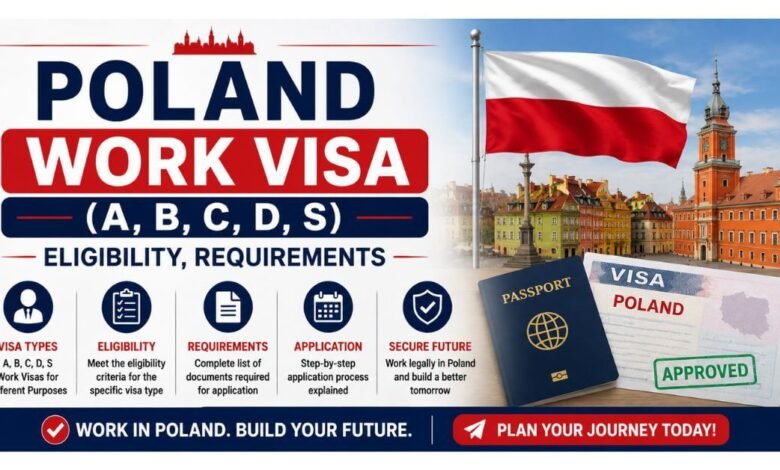 Poland Work VISA (A, B, C, D, S) - Eligibility, Requirements